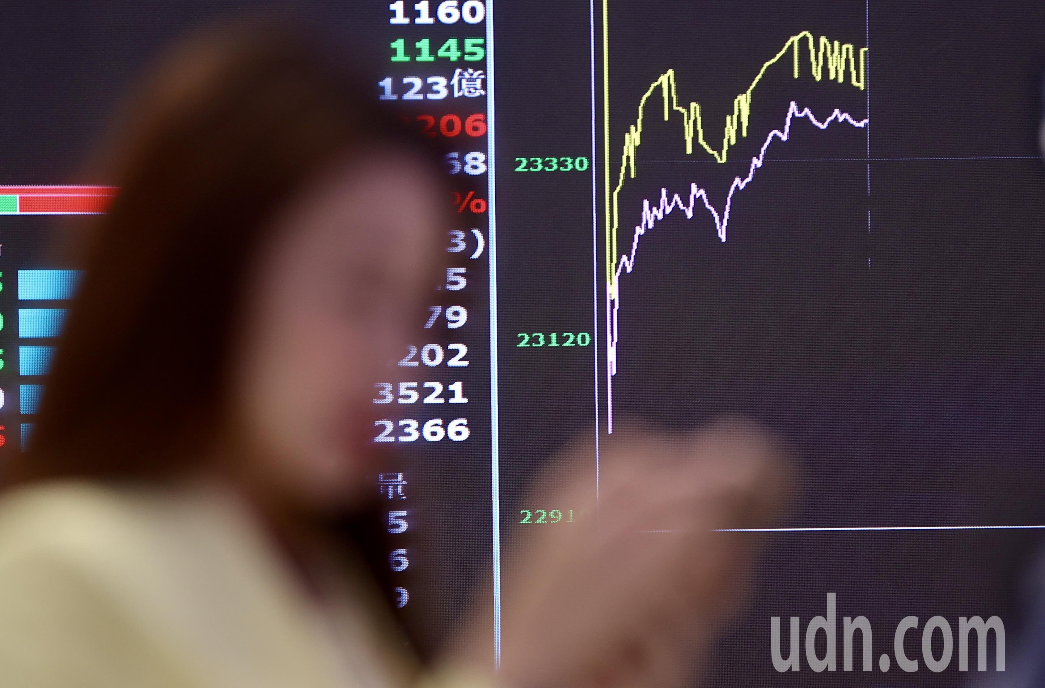 14檔「獲利績優生」領漲急先鋒亞航、台達電等獲多頭買盤加持｜新聞快訊｜豐雲學堂